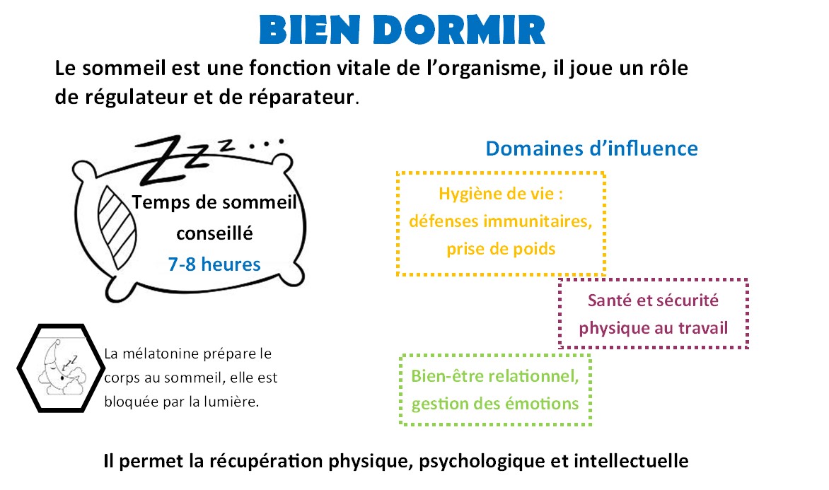 exemple_memo_hs